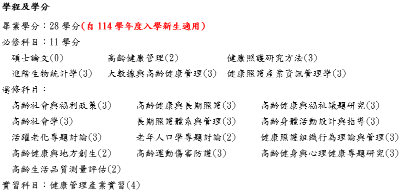 上傳圖片