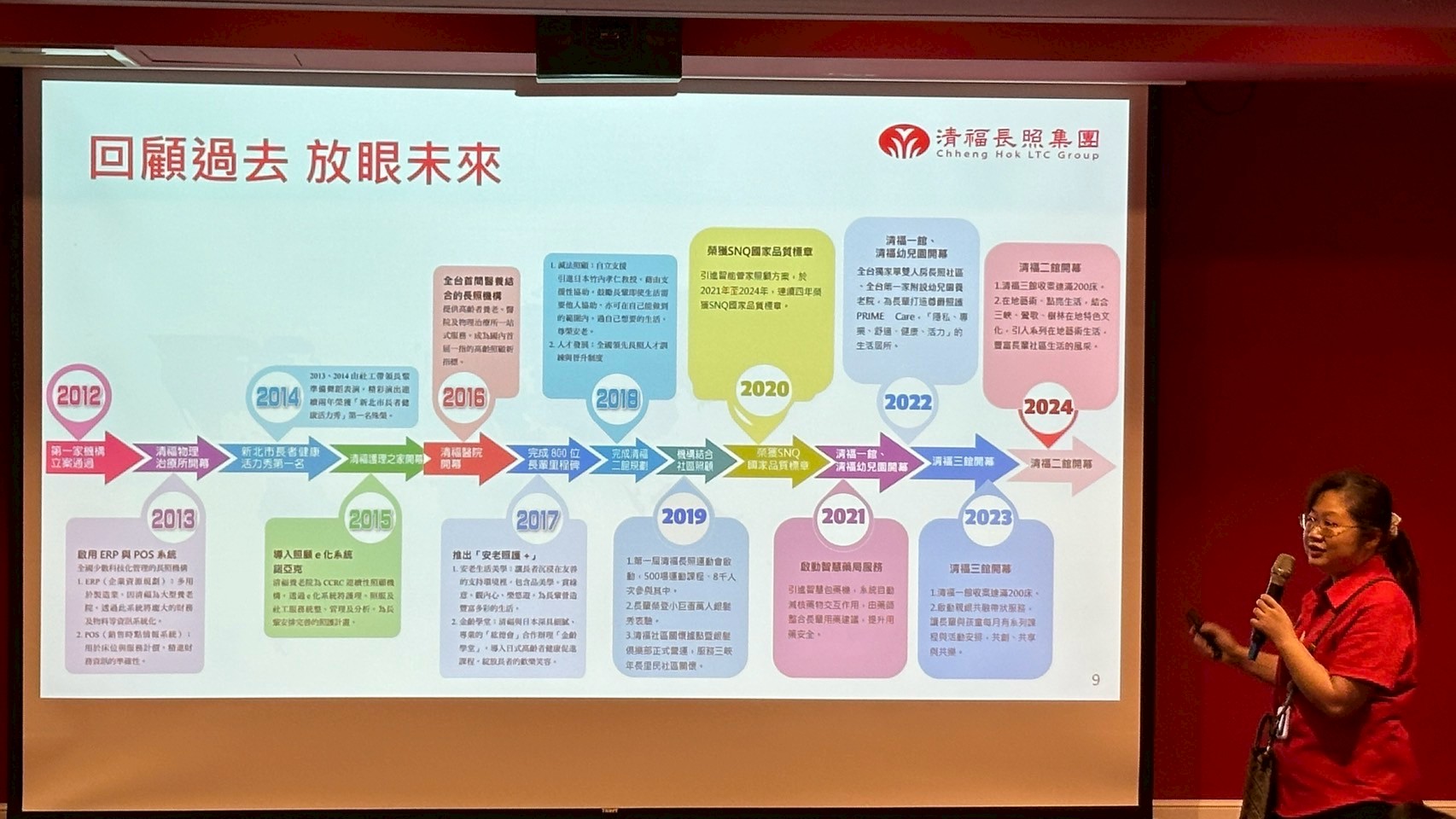 上傳圖片